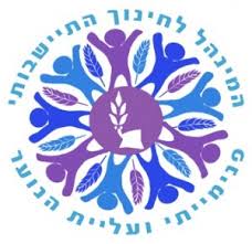 אתר המנהל לחינוך התיישבותי פנימייתי ועליית הנוער 